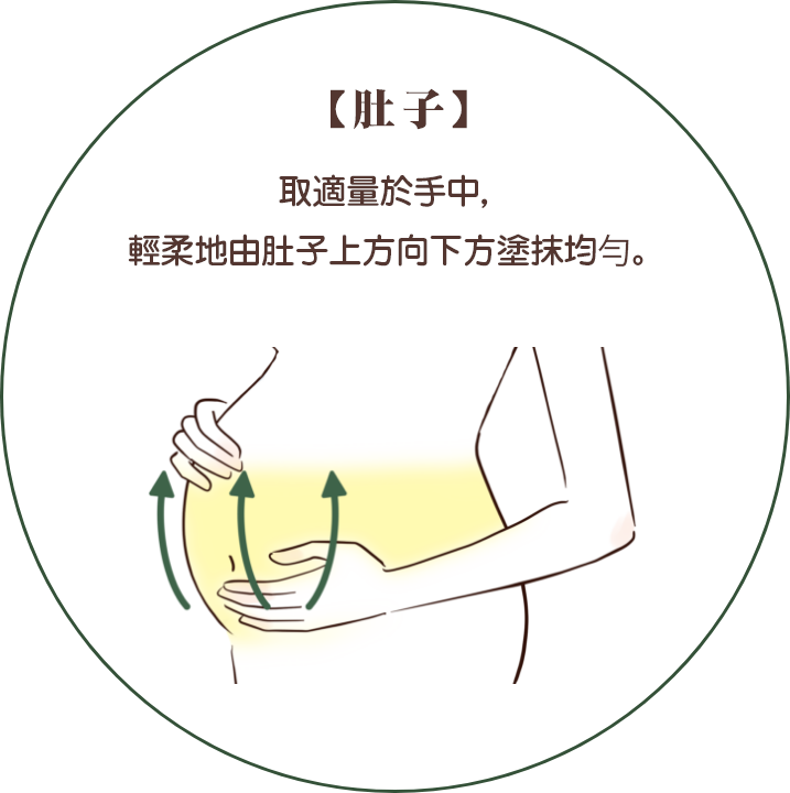 おなか