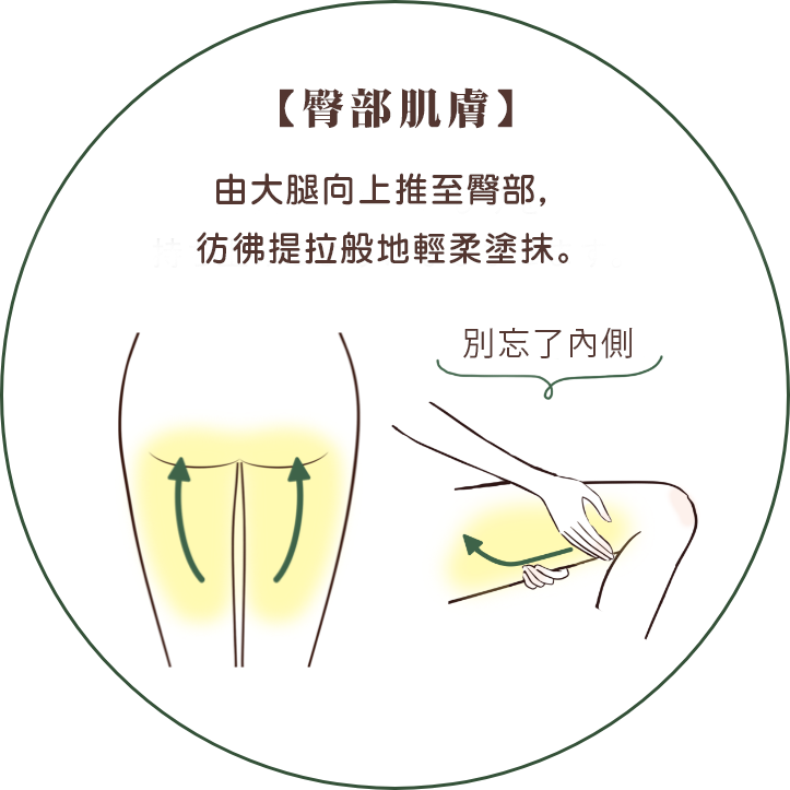 おしり