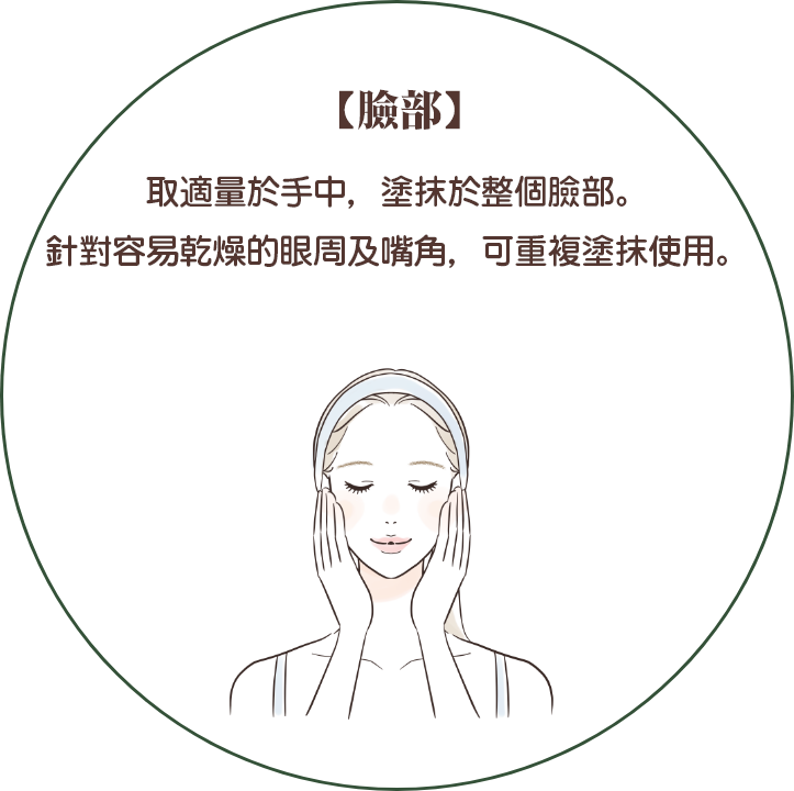 お顔